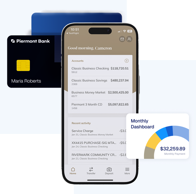 Piermont Bank App and Card